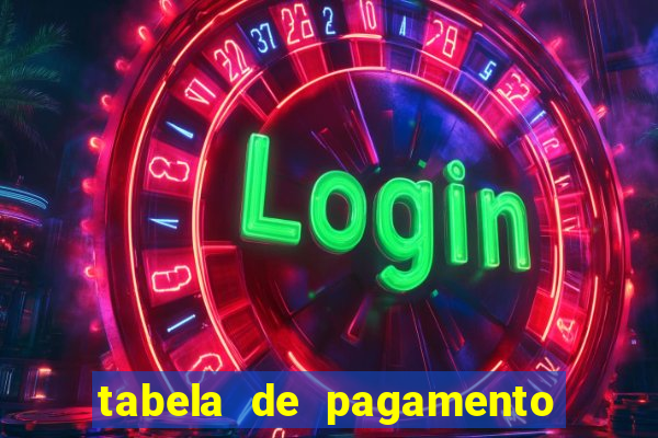 tabela de pagamento bigo live